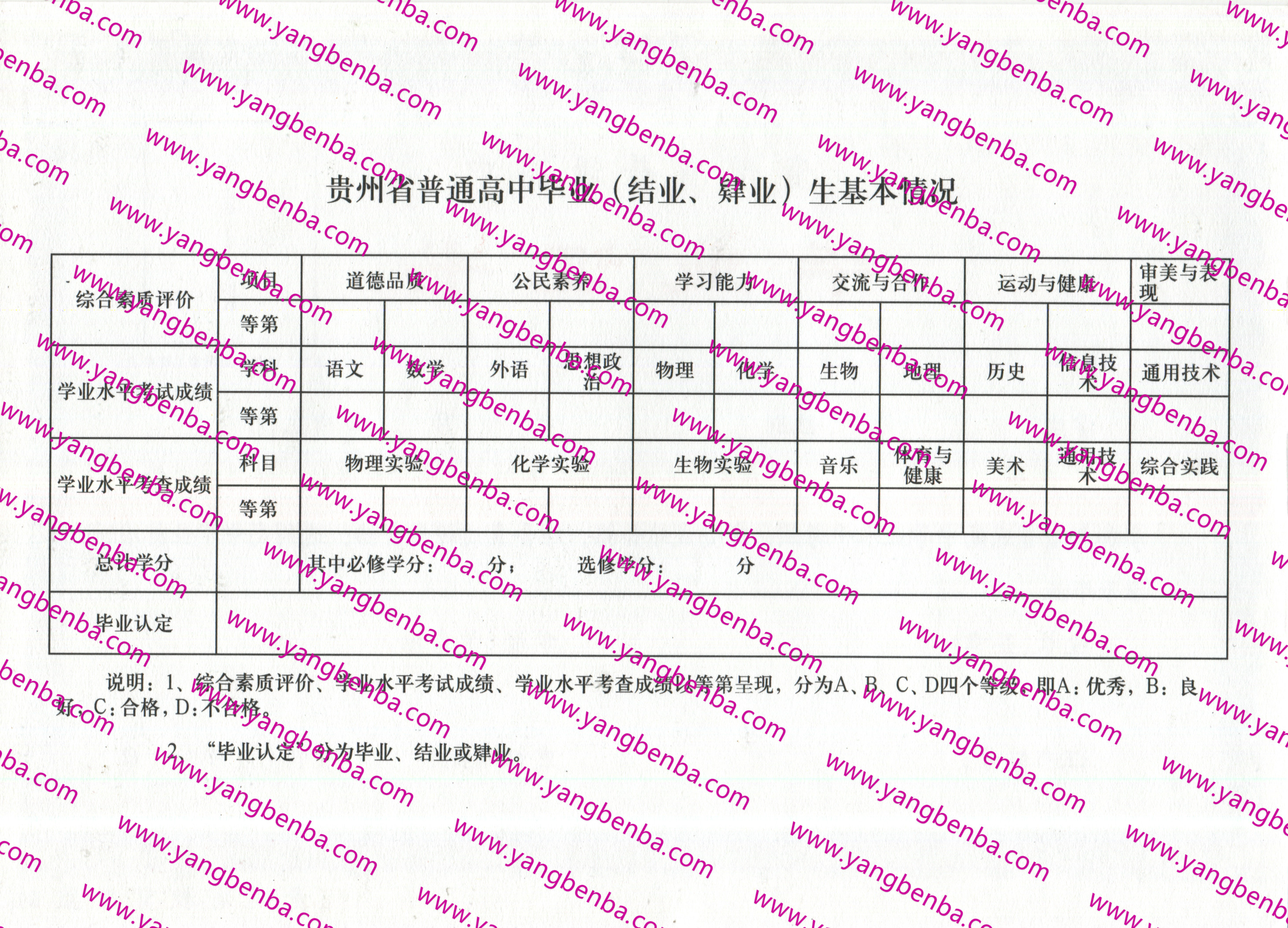 贵州省高中毕业证样本新版内页