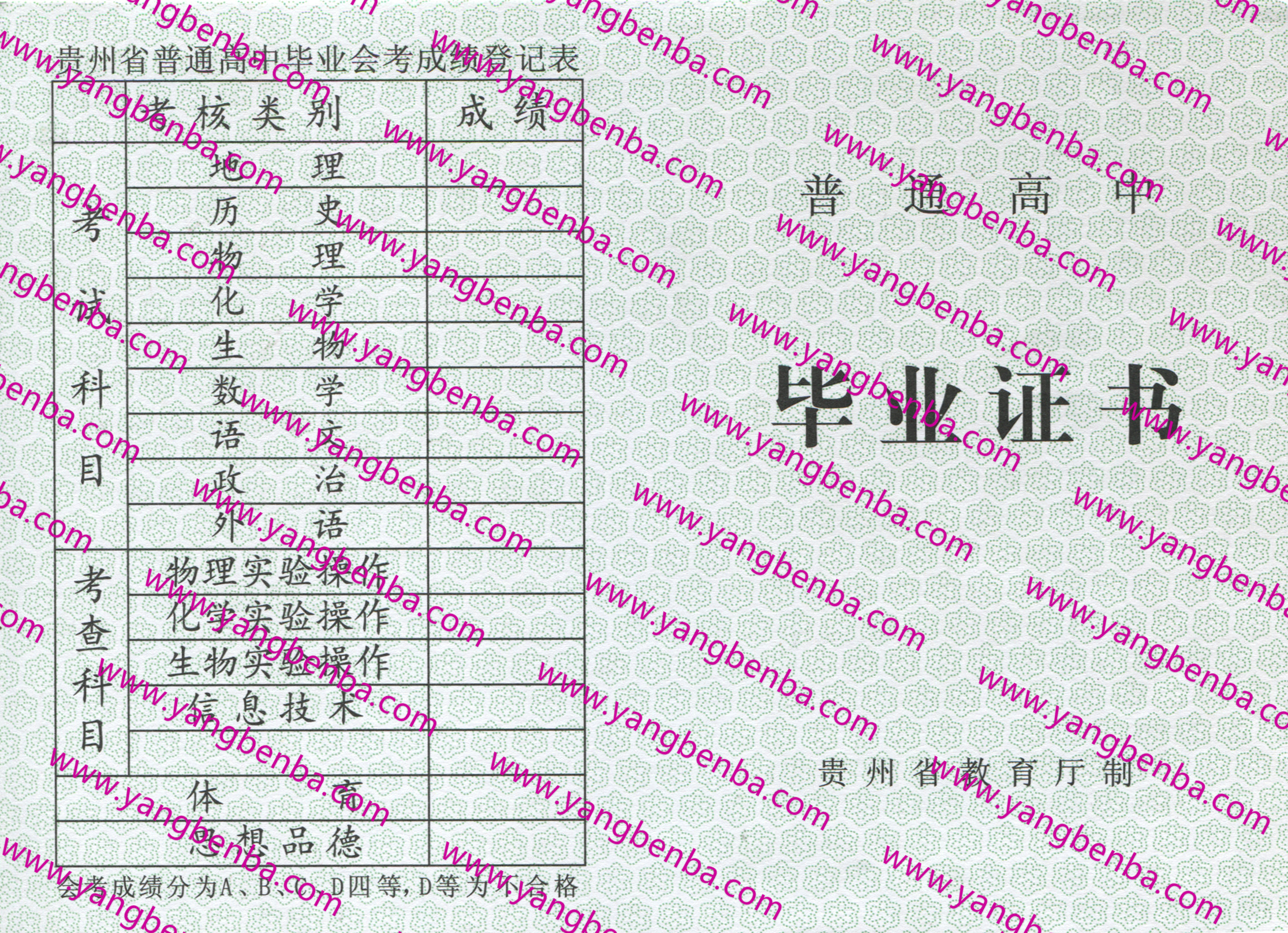 贵州省高中毕业证样本内页