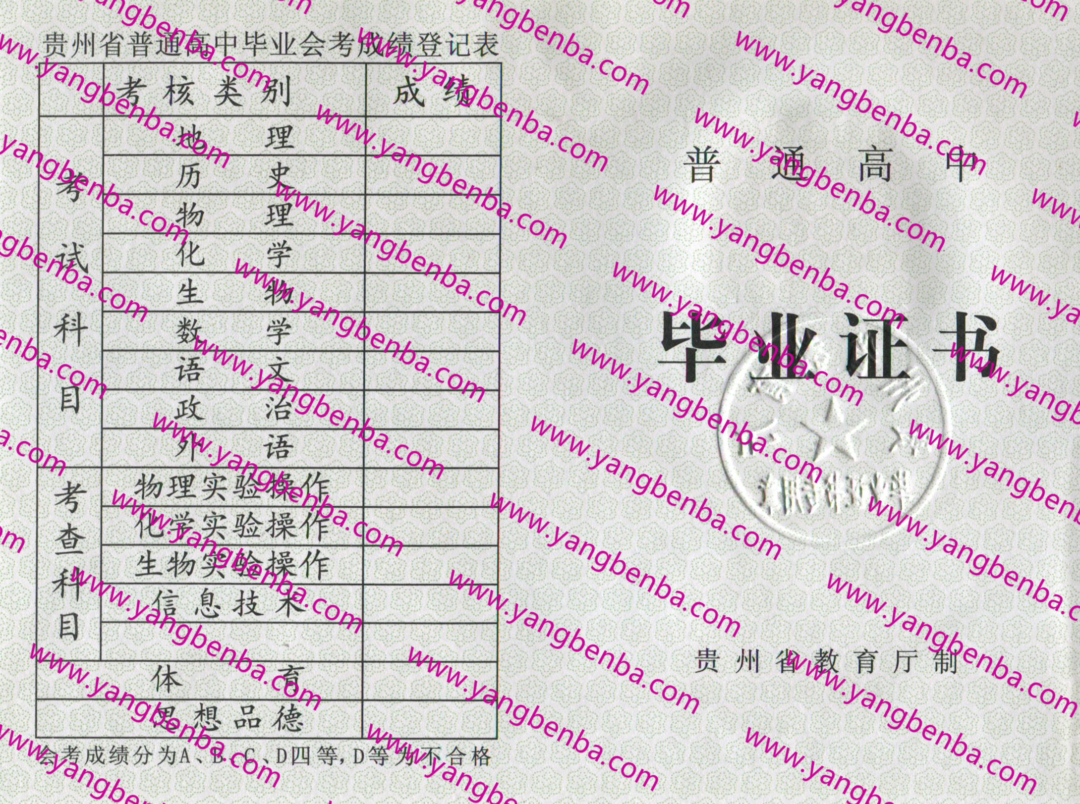 贵州省高中毕业证样本内页3